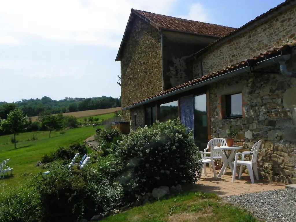 Gîtes&Chambres d'hôtes Peyrecout Laparrouquial Couette-café